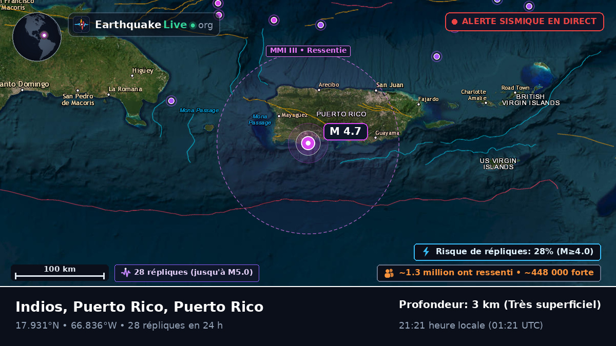 Ponce, Puerto Rico