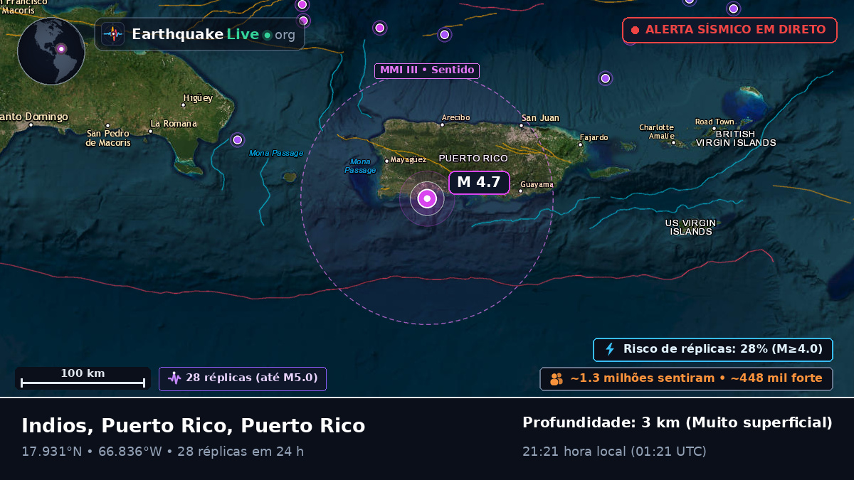 Ponce, Puerto Rico