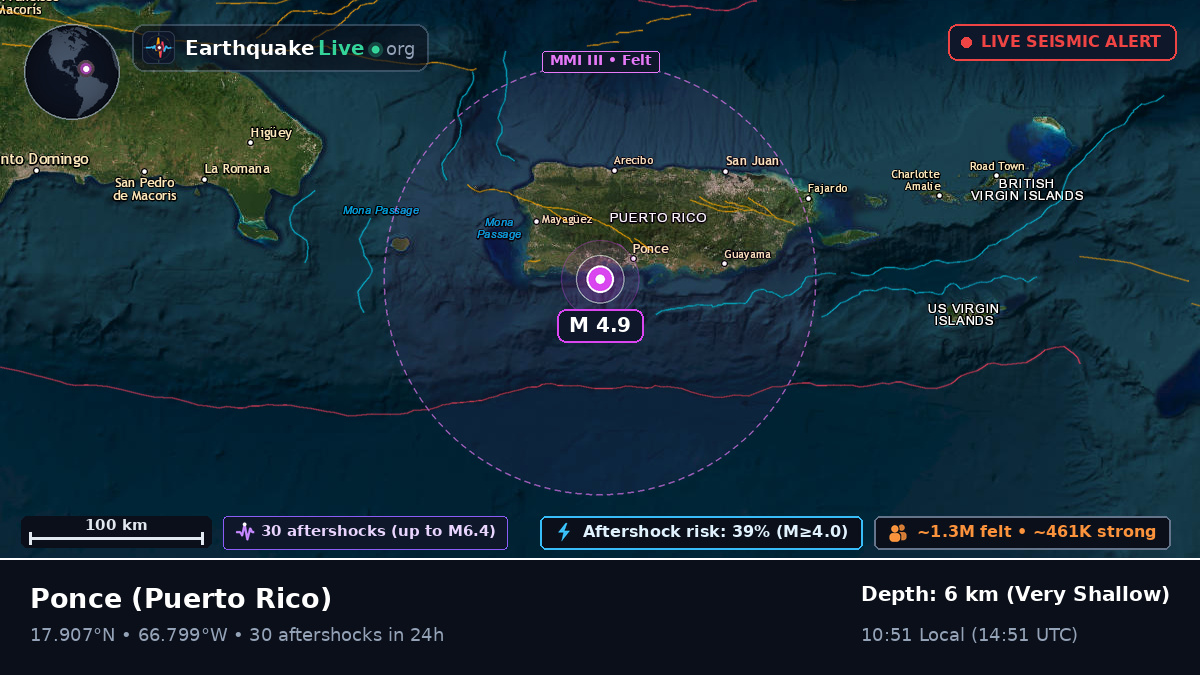 Ponce, Puerto Rico