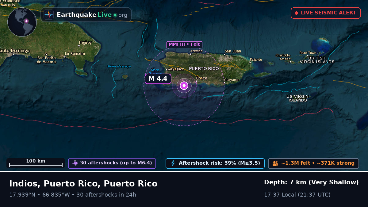 Ponce, Puerto Rico