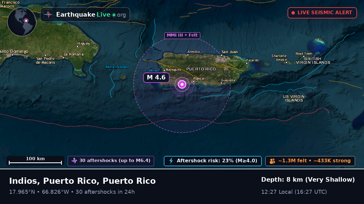 Ponce, Puerto Rico