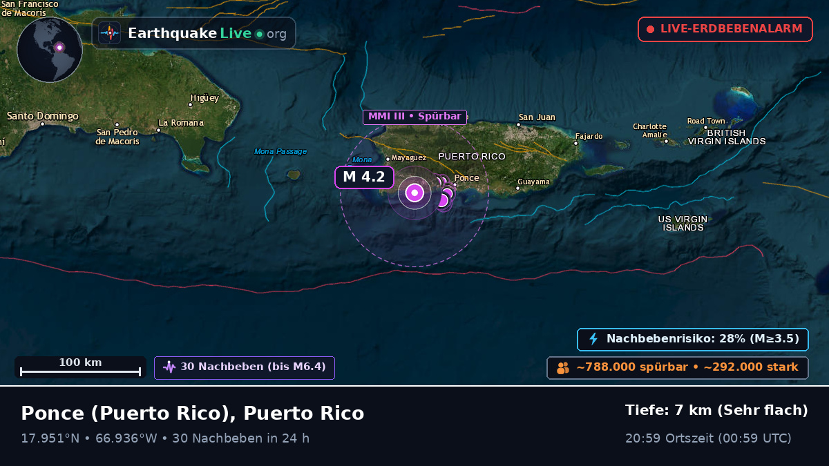 Ponce, Puerto Rico