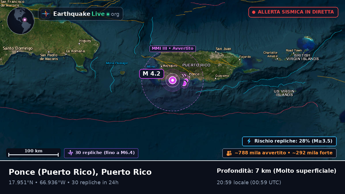 Ponce, Puerto Rico