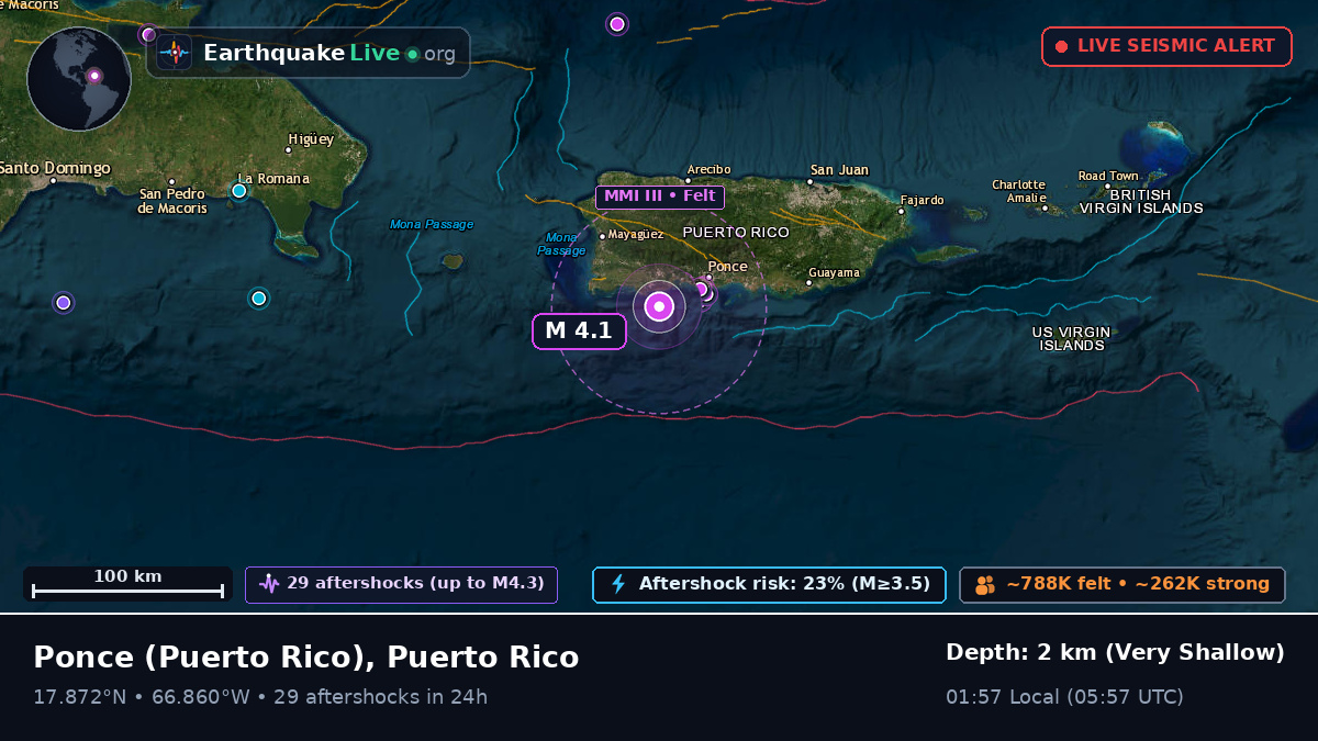 Ponce, Puerto Rico