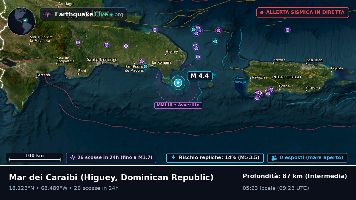 Mar dei Caraibi (Dominican Republic)