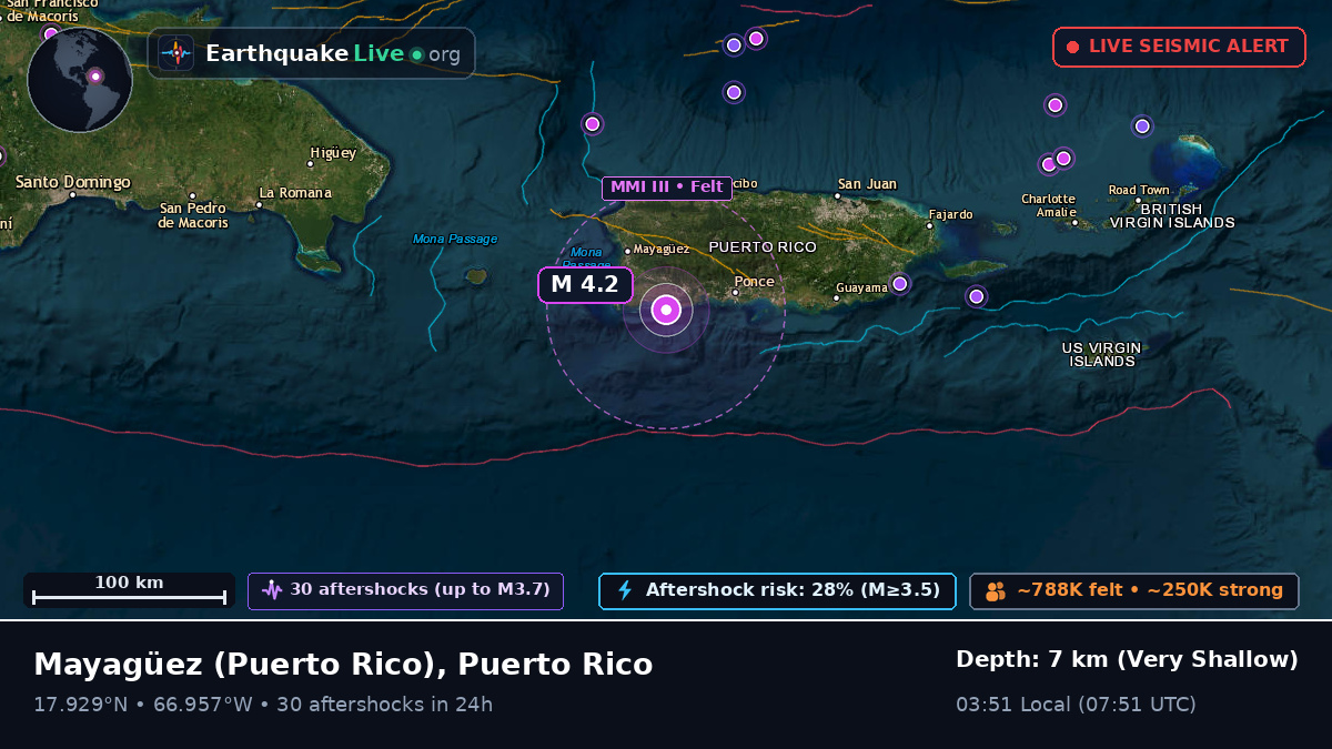 Mayagüez, Puerto Rico