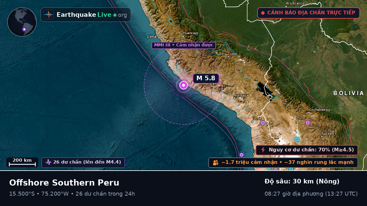 Ica, Peru
