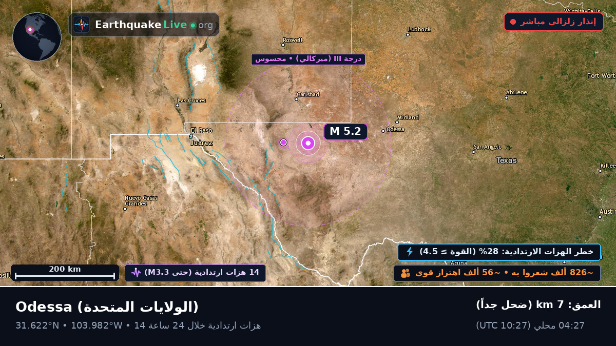 Texas, الولايات المتحدة