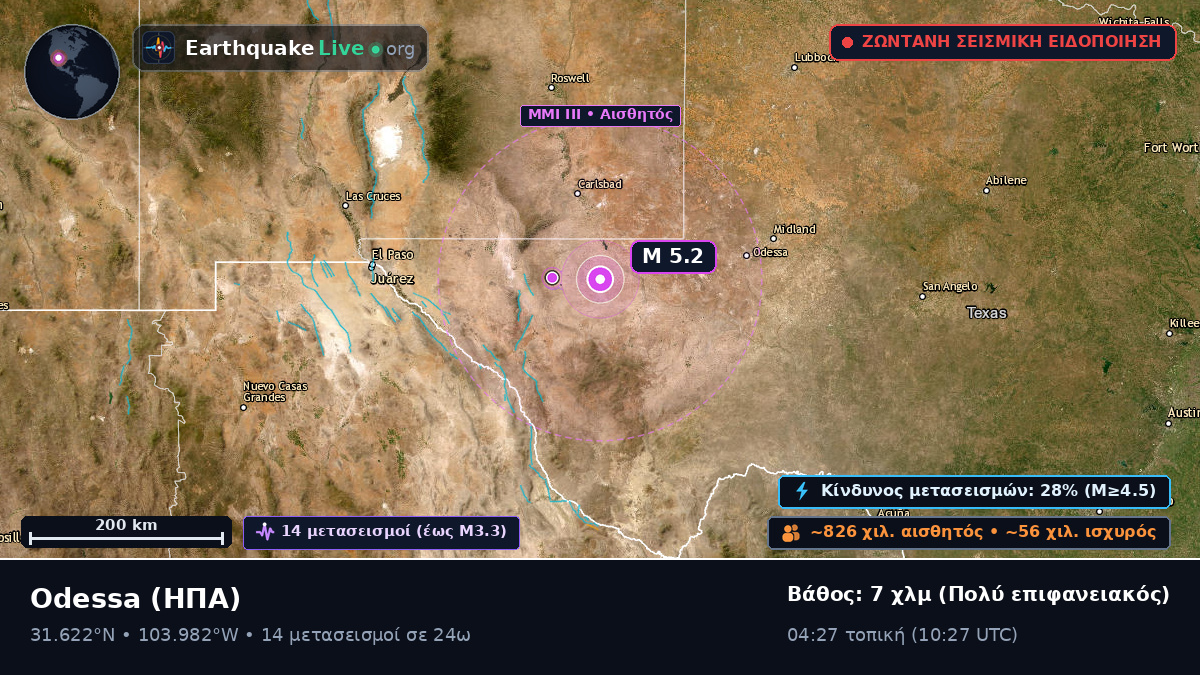 Texas, ΗΠΑ