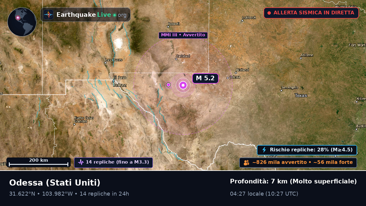 Texas, Stati Uniti