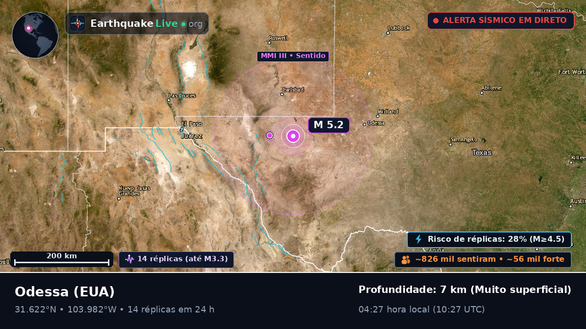 Texas, EUA
