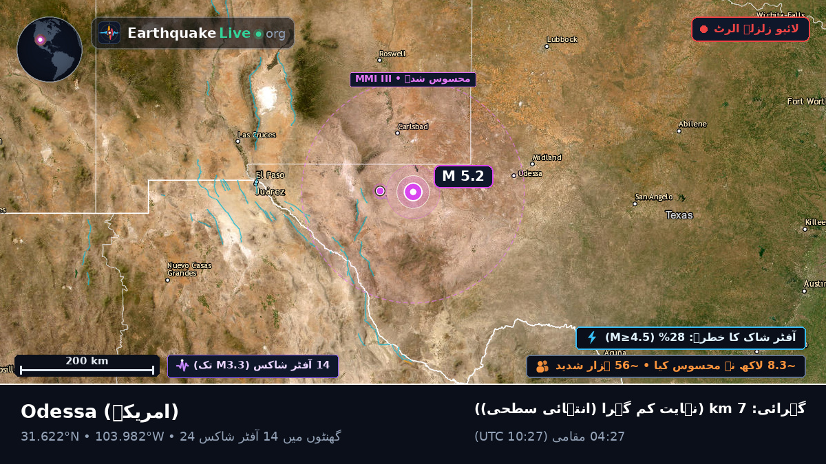 Texas, امریکہ