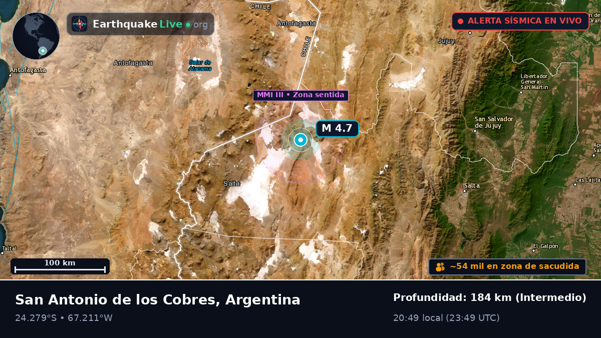 Salta, Argentina