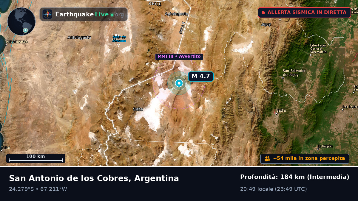 Salta, Argentina