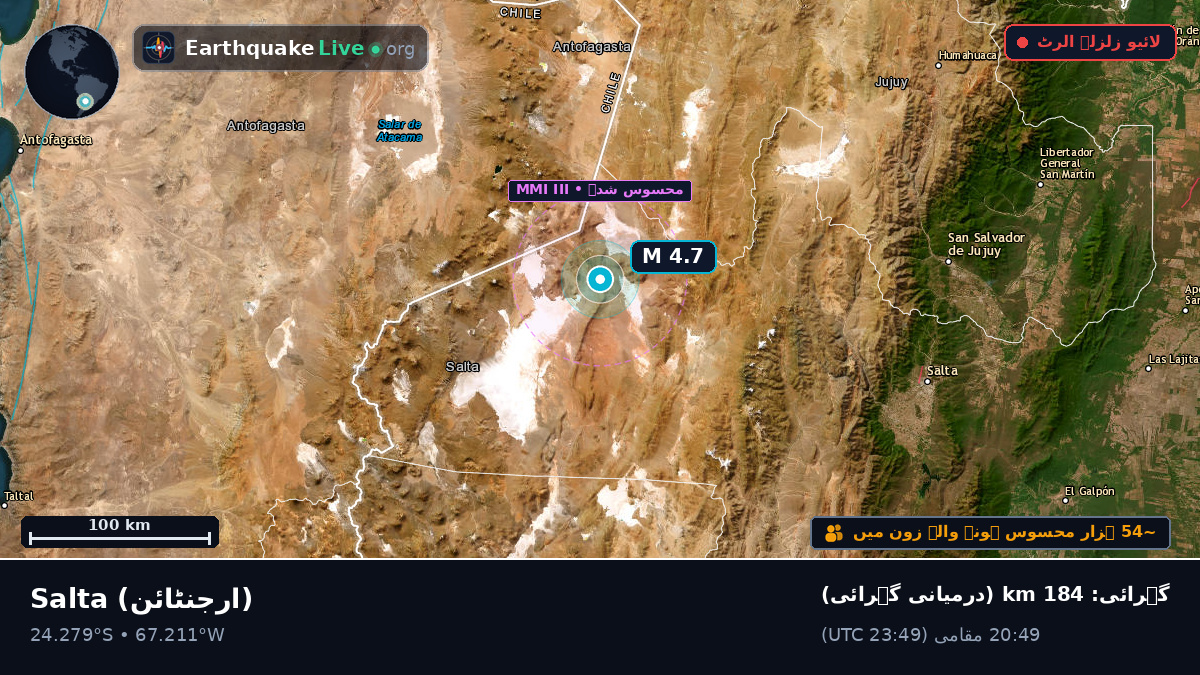 Salta, ارجنٹائن