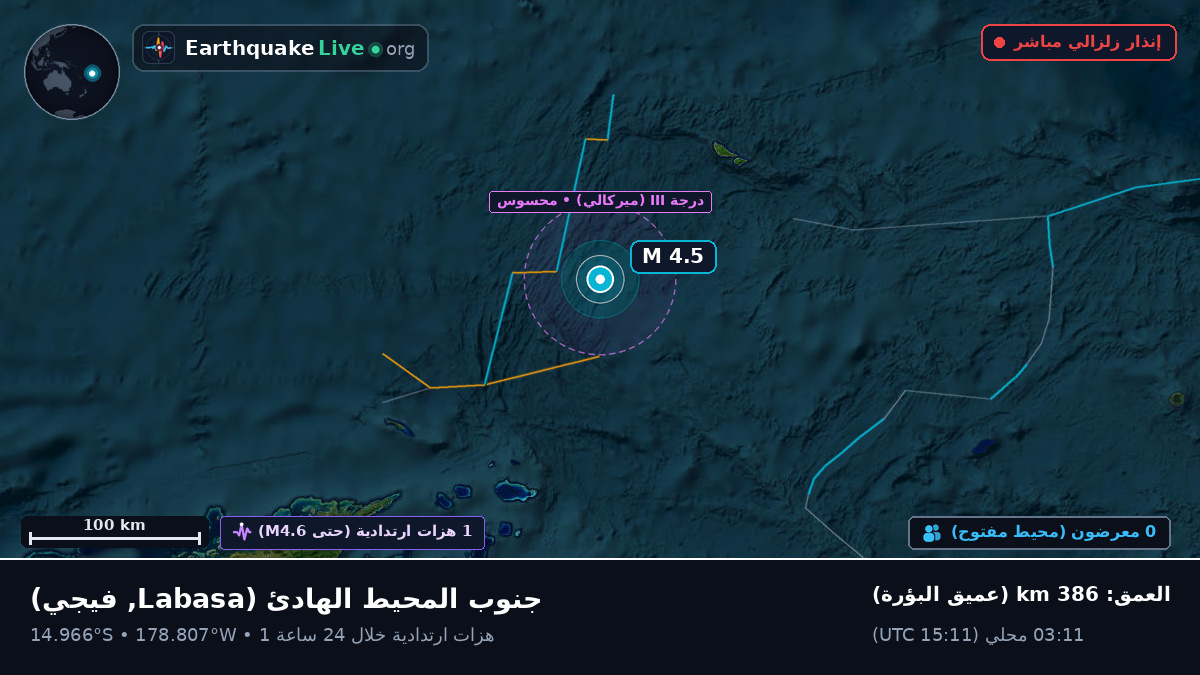 جنوب المحيط الهادئ (فيجي)