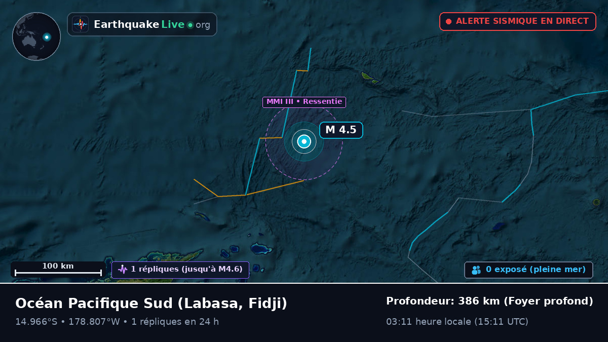 Océan Pacifique Sud (Fidji)