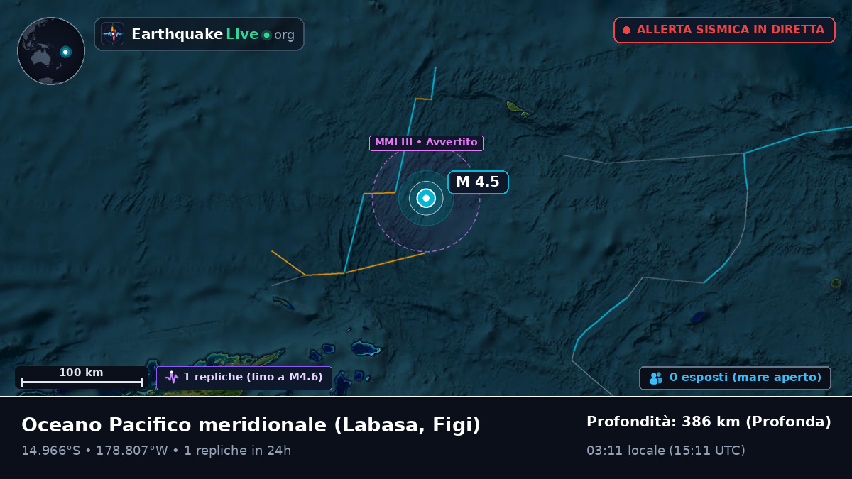Oceano Pacifico meridionale (Figi)