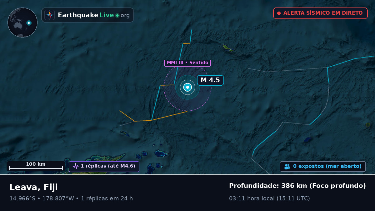 Oceano Pacífico Sul (Fiji)