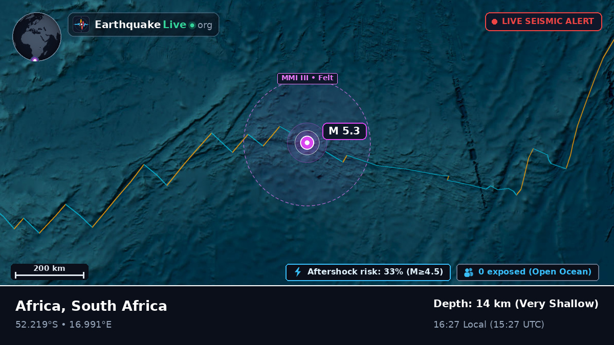 South Atlantic Ocean (South Africa)