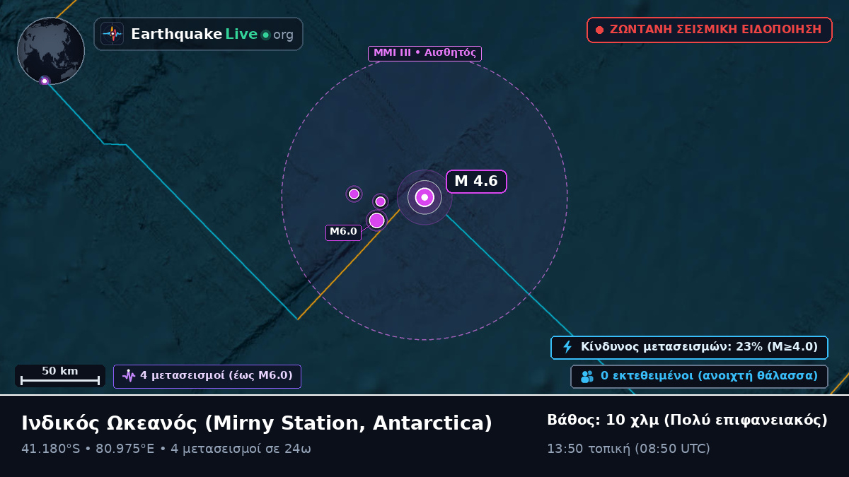 Ινδικός Ωκεανός (Antarctica)