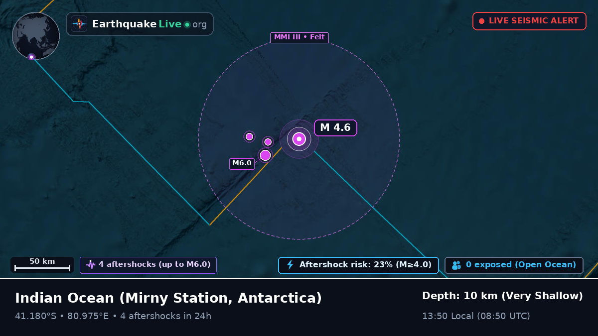 Indian Ocean (Antarctica)