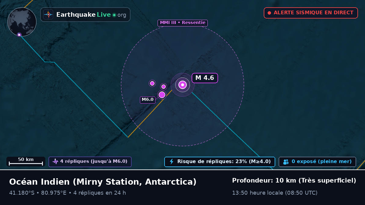 Océan Indien (Antarctica)
