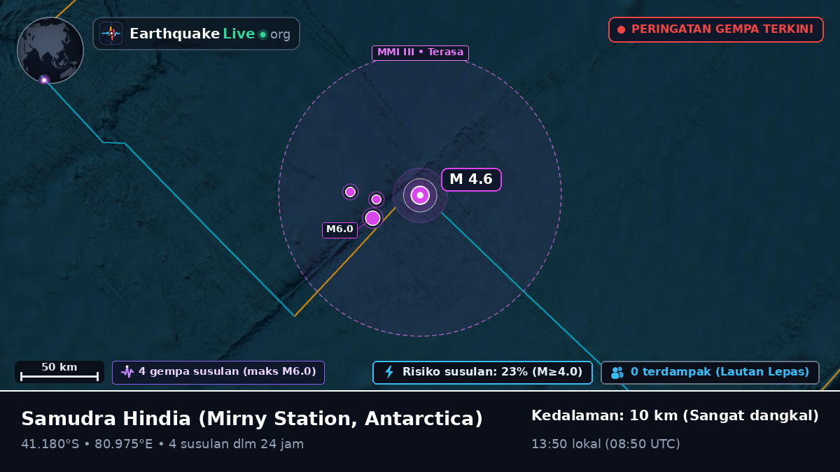 Samudra Hindia (Antarctica)