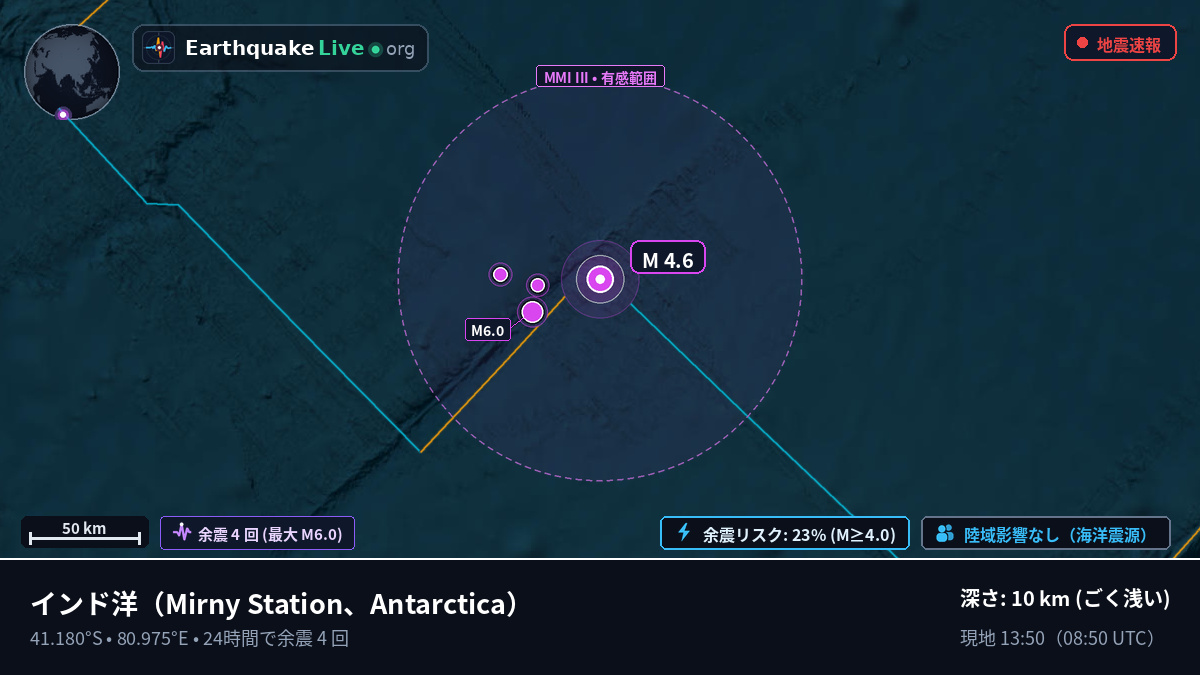 インド洋 (Antarctica)
