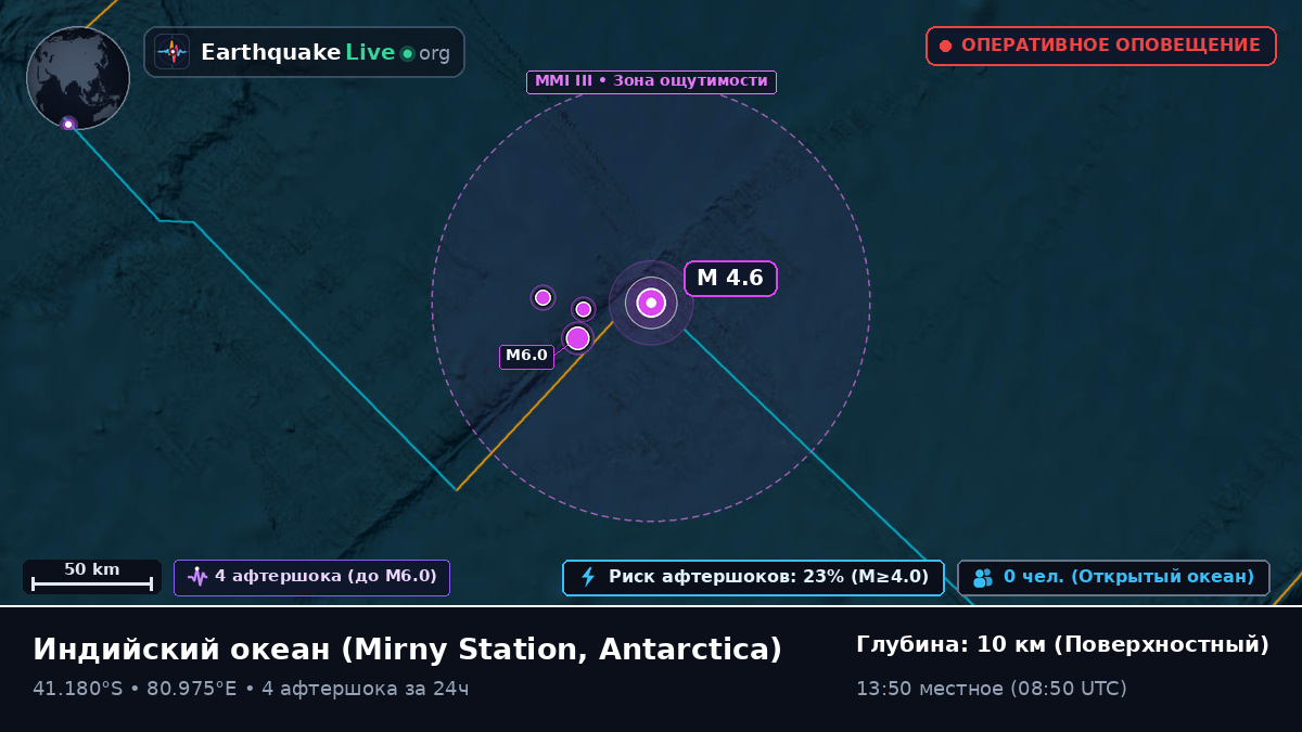 Индийский океан (Antarctica)