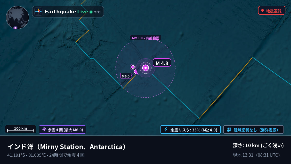 インド洋 (Antarctica)
