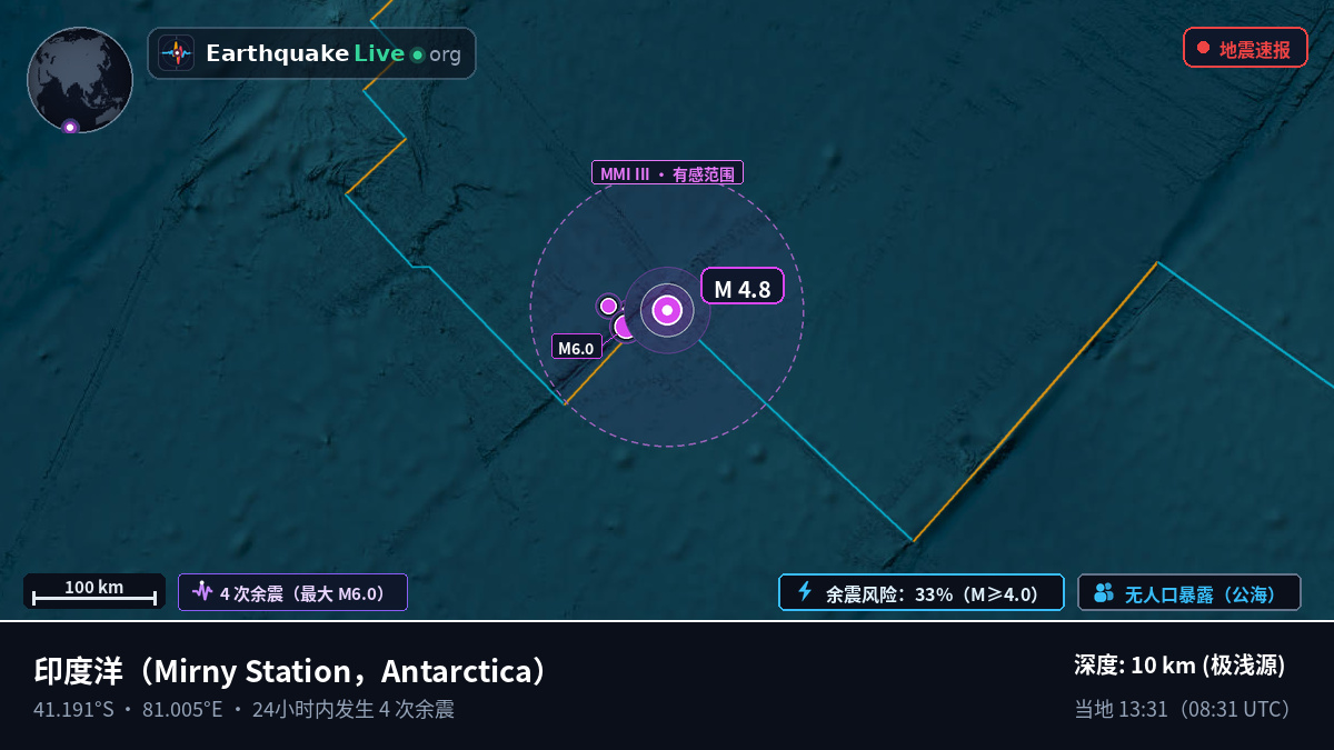 印度洋 (Antarctica)