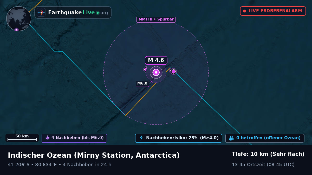 Indischer Ozean (Antarctica)