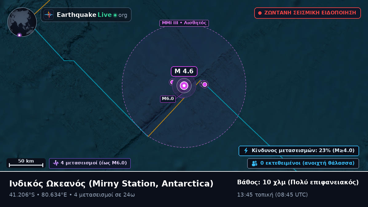 Ινδικός Ωκεανός (Antarctica)