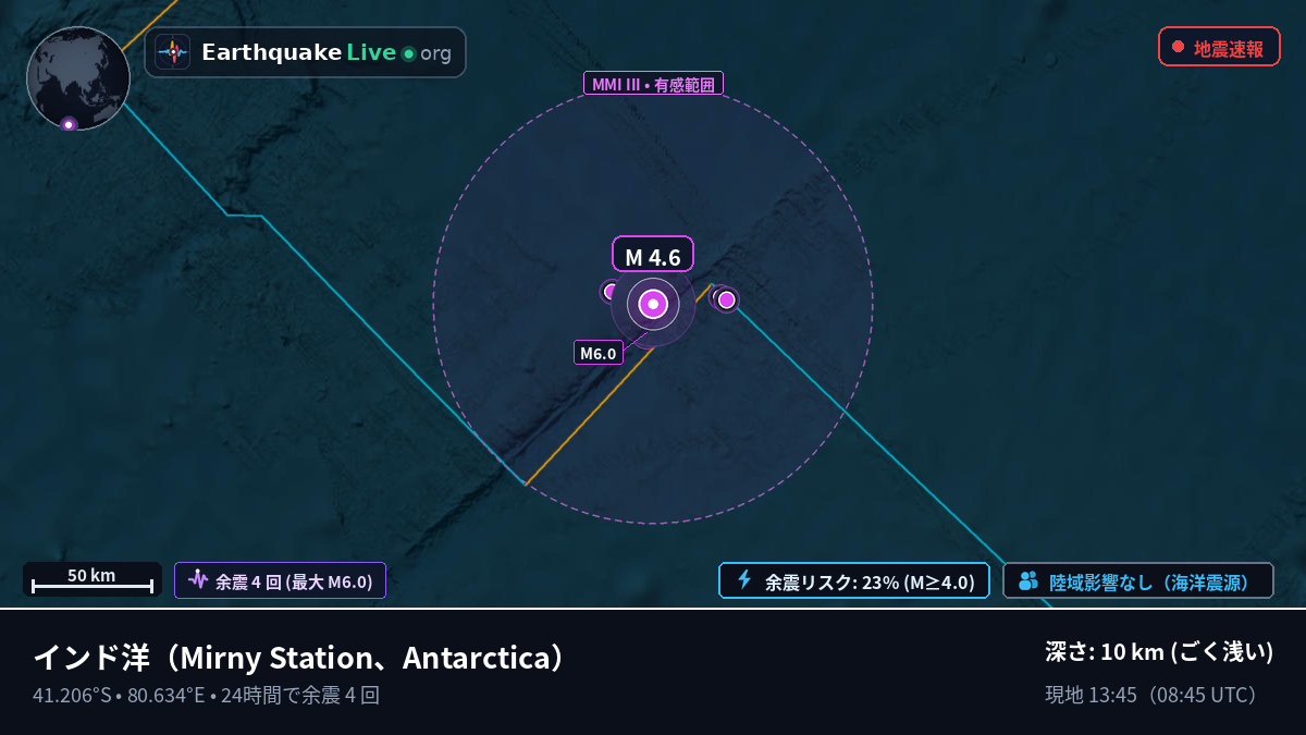インド洋 (Antarctica)