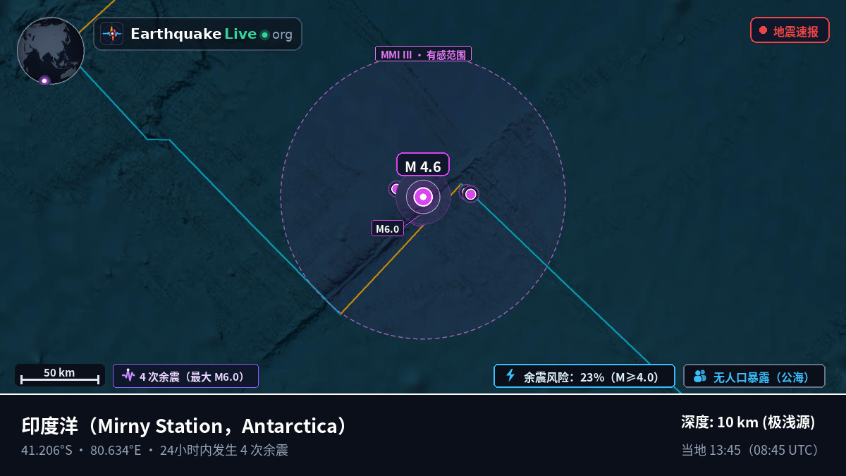 印度洋 (Antarctica)