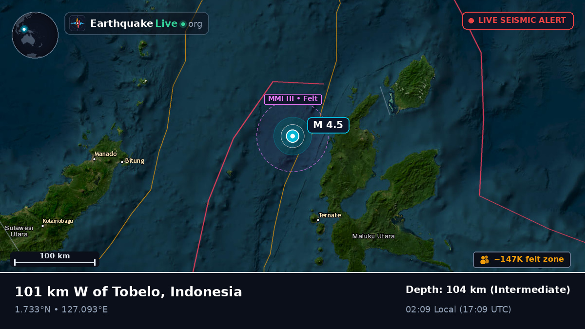 Molucca Sea (Indonesia)