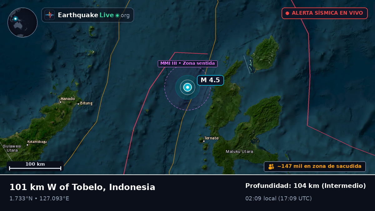 Mar de Molucas (Indonesia)