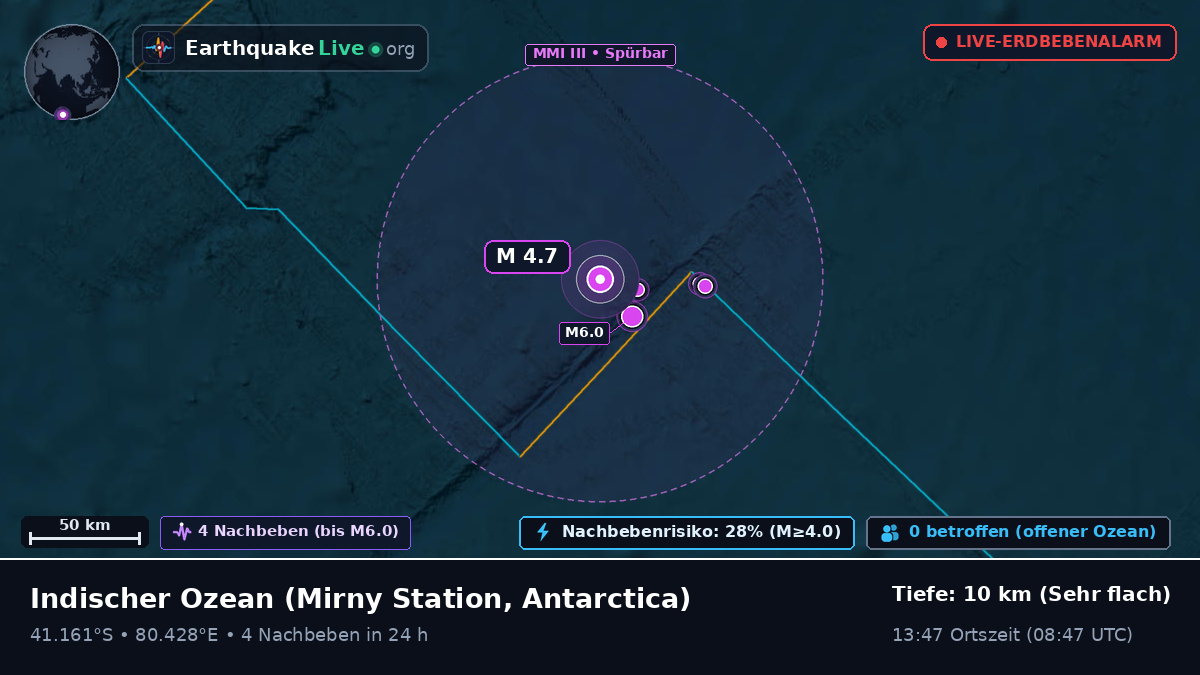 Indischer Ozean (Antarctica)