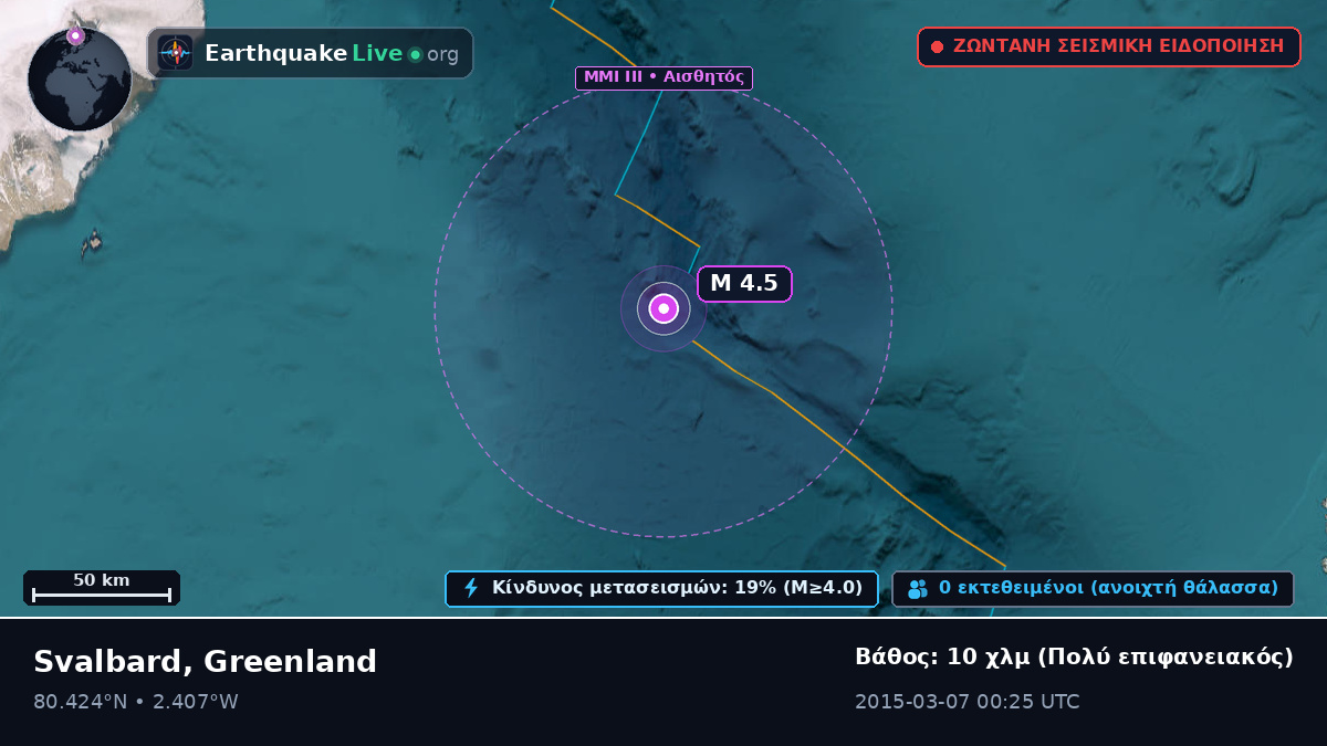 Αρκτικός Ωκεανός (Greenland)