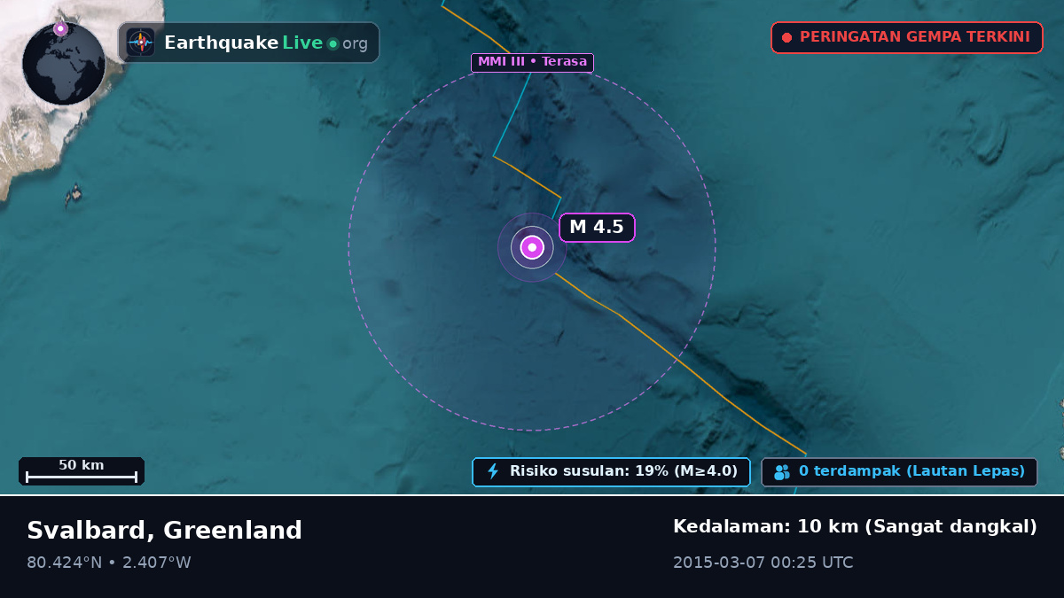 Samudra Arktik (Greenland)