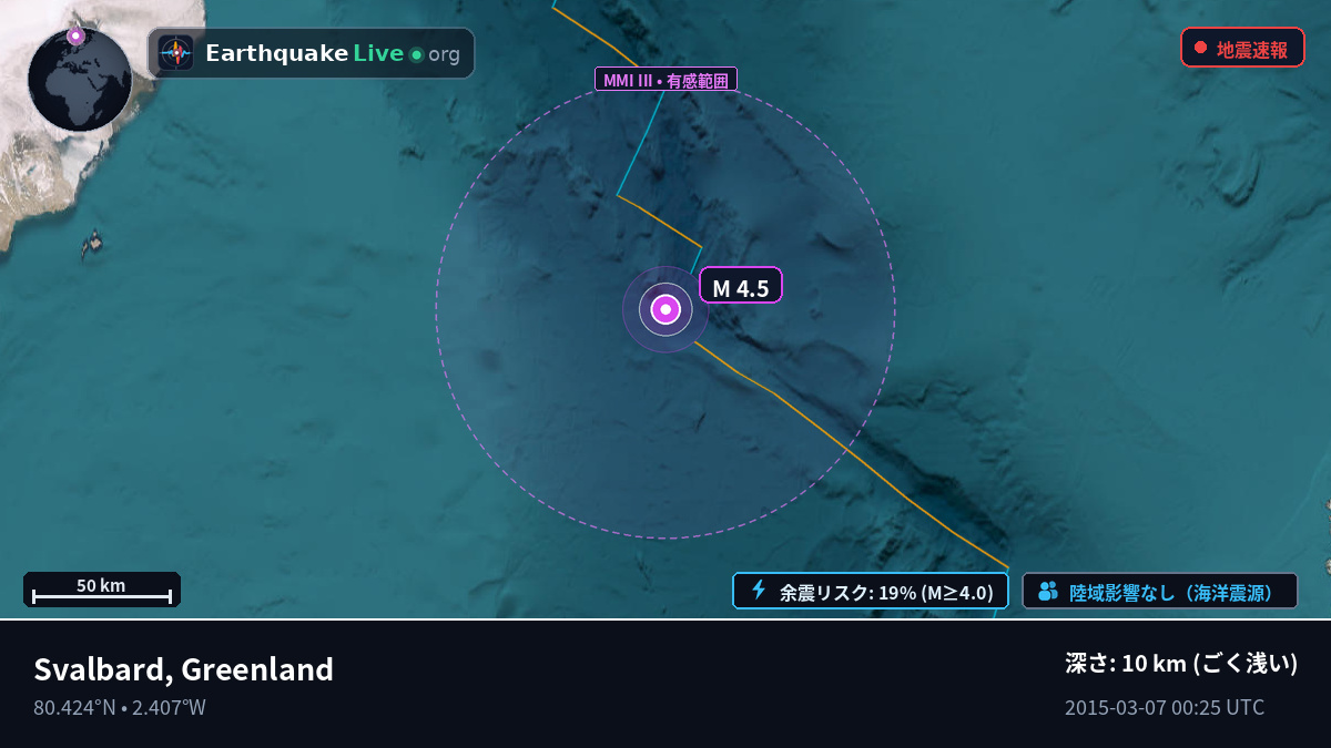 北極海 (Greenland)