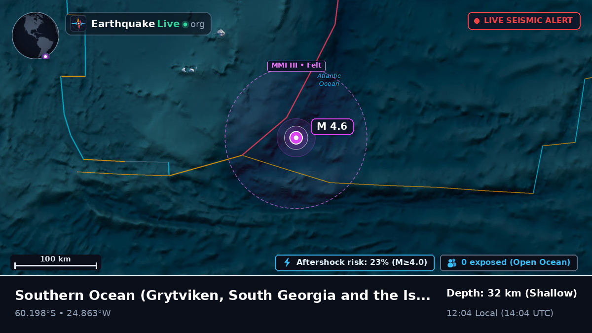 Southern Ocean (South Georgia and the Islands)