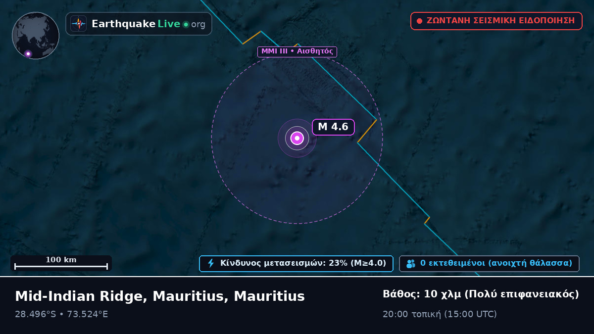Ινδικός Ωκεανός (Mauritius)