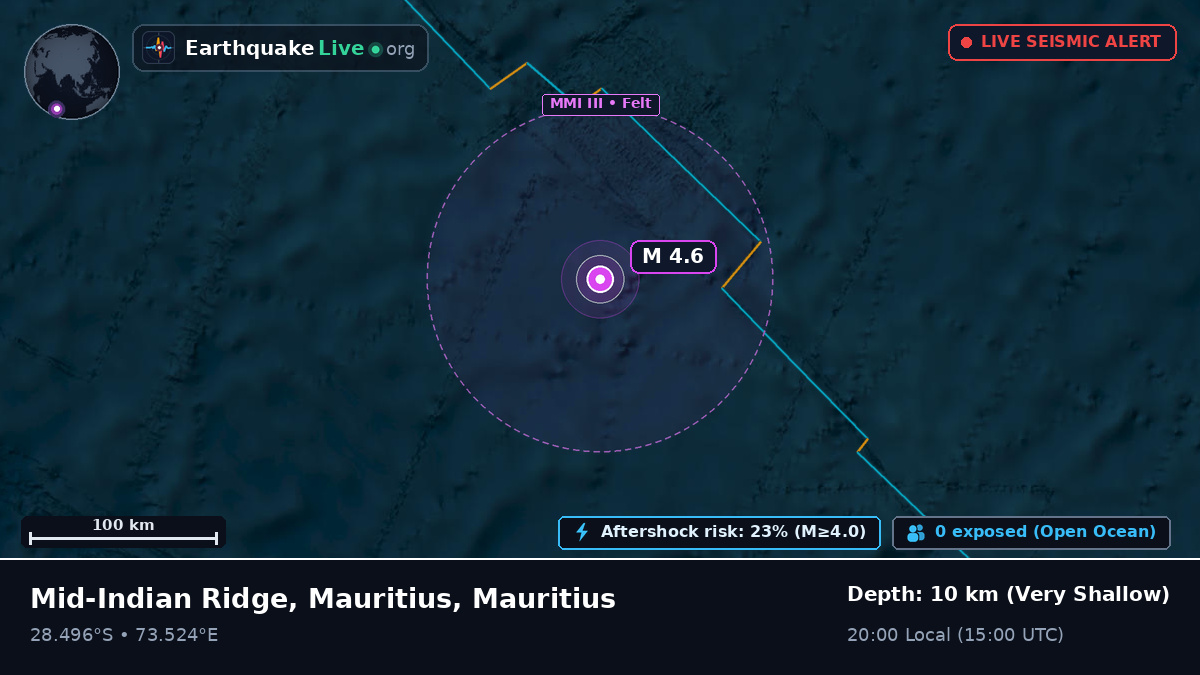 Indian Ocean (Mauritius)