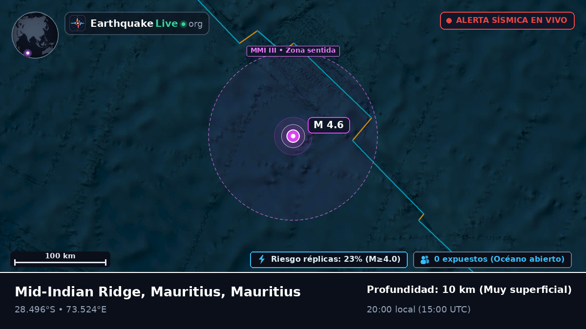 Océano Índico (Mauritius)