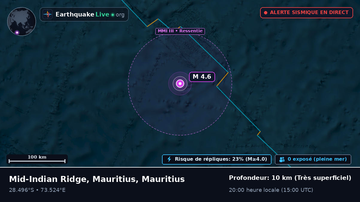 Océan Indien (Mauritius)