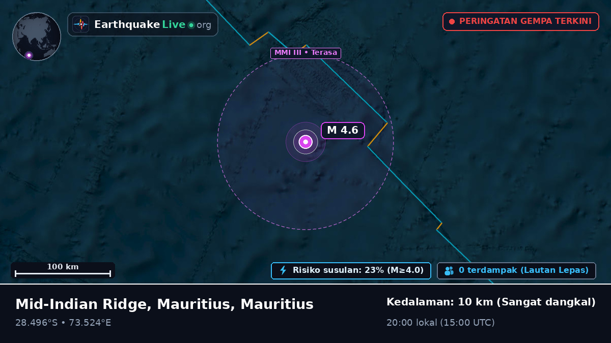 Samudra Hindia (Mauritius)