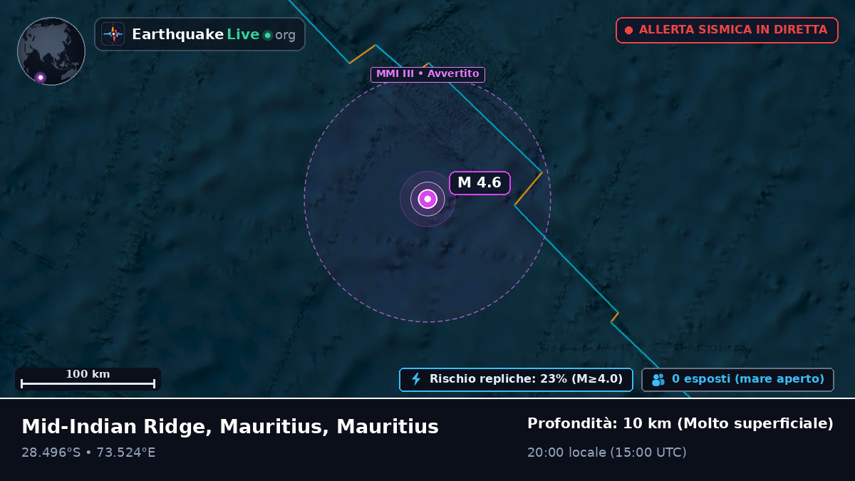 Oceano Indiano (Mauritius)
