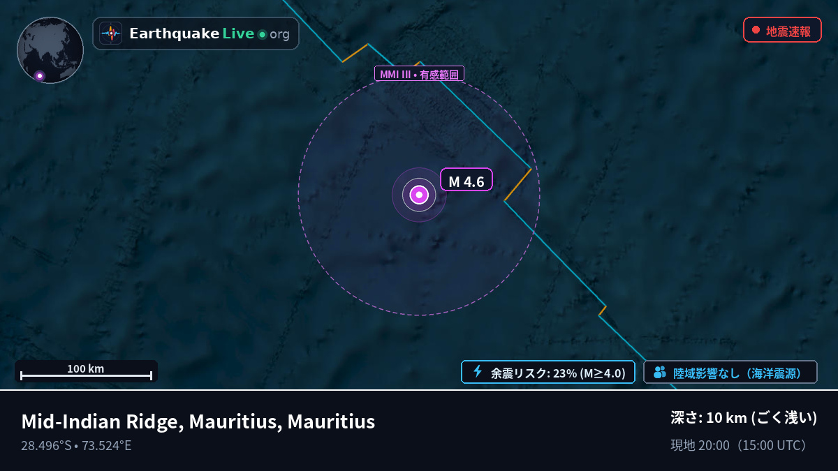 インド洋 (Mauritius)